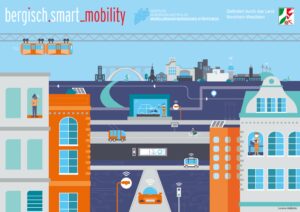 Bergisch,Smart_Mobility - Enaber-Technologien - Künstliche Intelligenz